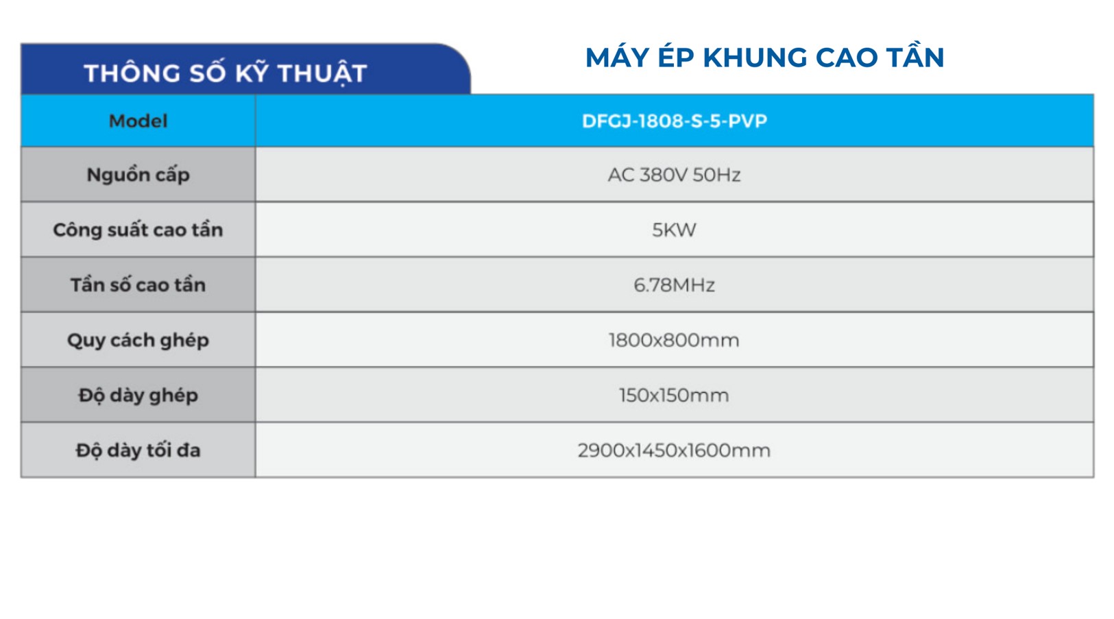 Thông số kỹ thuật máy ép khung cửa cao tần Phú Vinh Phi
