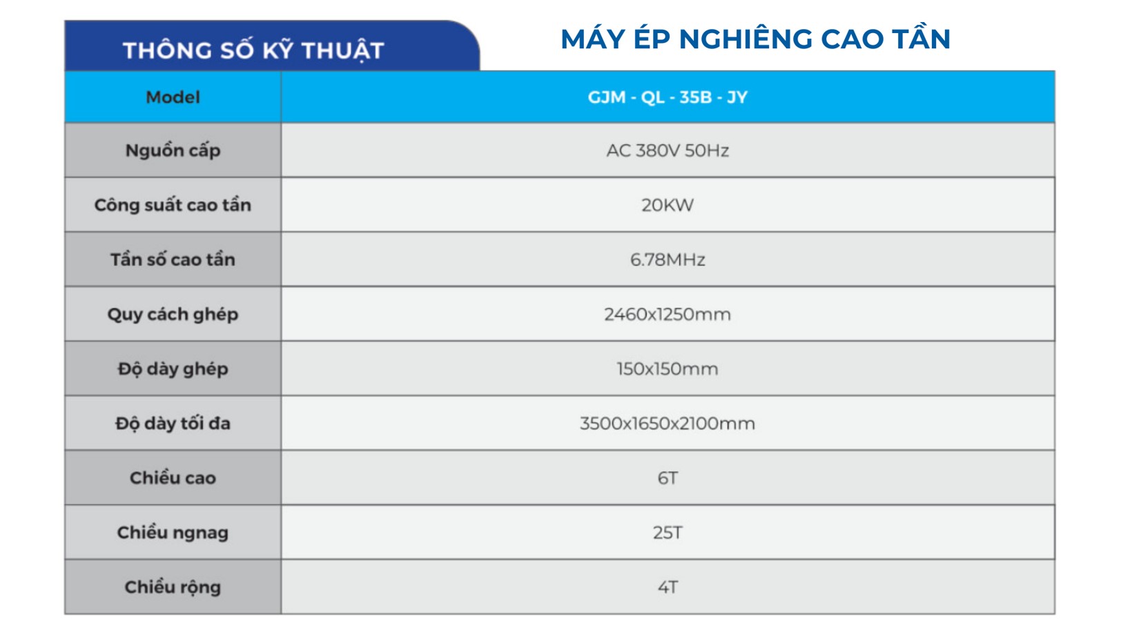Thông số kỹ thuật máy ép nghiêng cao tần Phú Vinh Phi