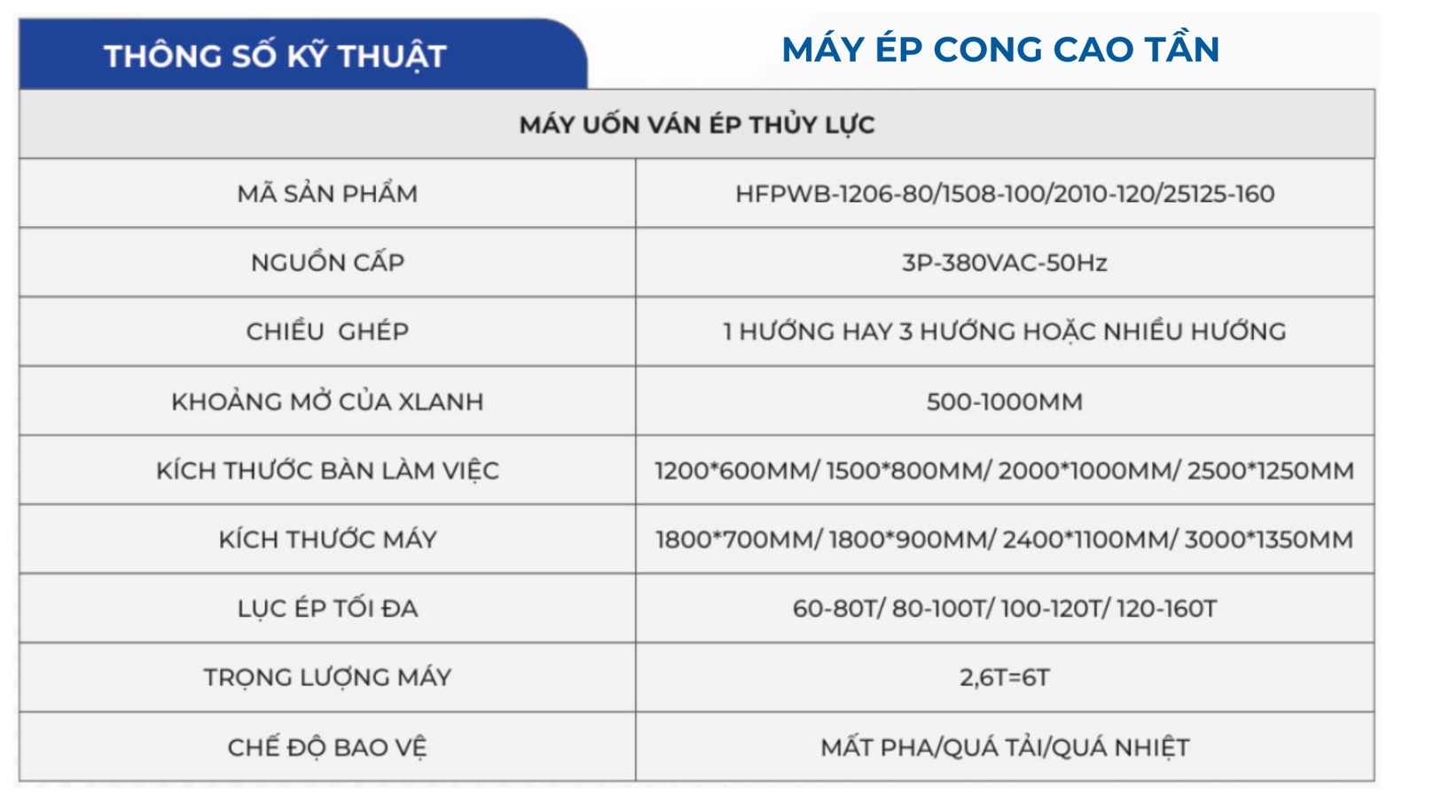 Thông số kỹ thuật Máy ép cong cao tần